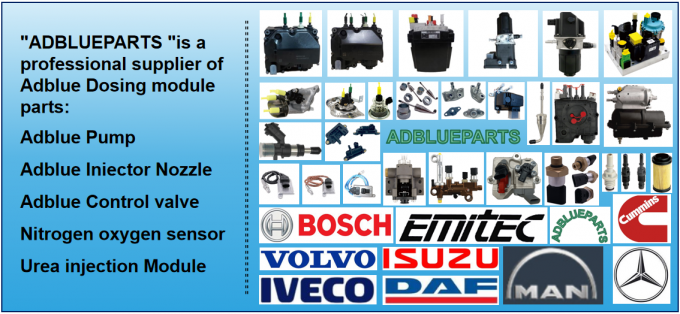 Wuxi ADBLUEPARTS Auto Parts Co., LTD Компании